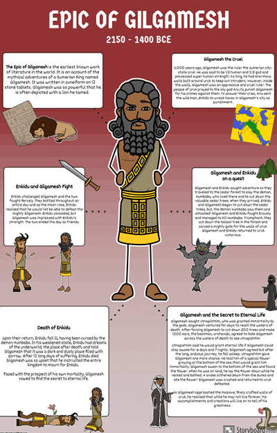 Древна Месопотамия: Епопея за Гилгамеш