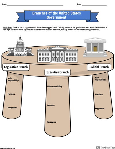 Branches of the United States Government