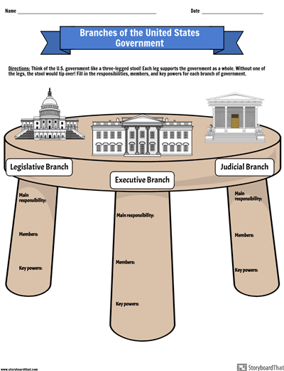 executive branch examples