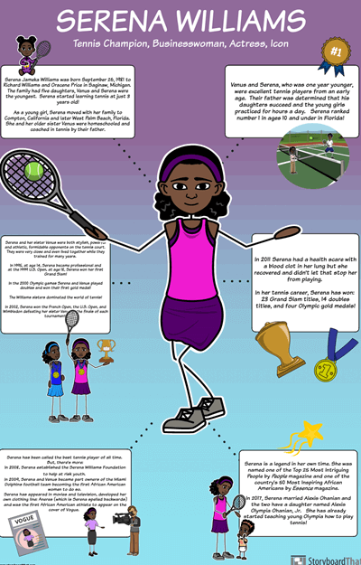 Serena Williams Biography Poster