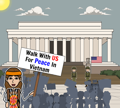 História Protestov vo Vietnamskej Vojne