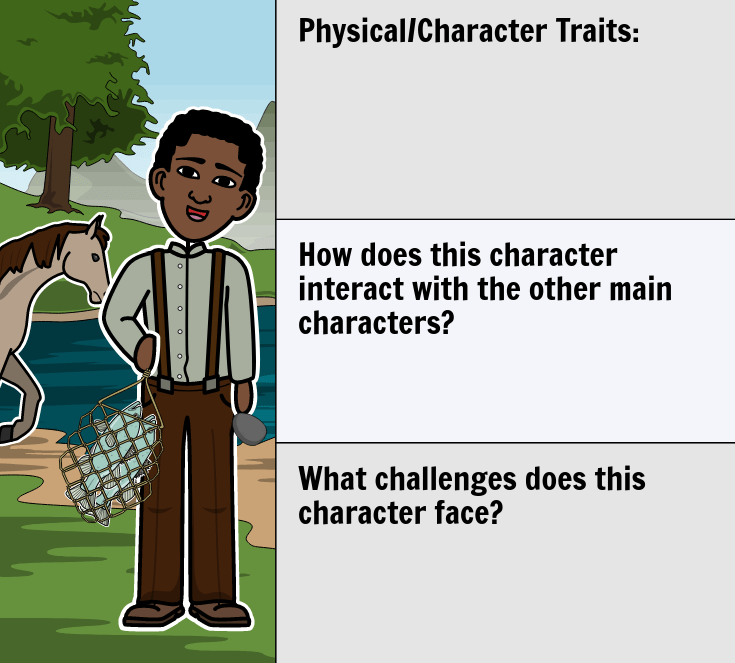 Elijah van Buxton Favoriete Citaat Storyboard Door nlexamples Elijah van Buxton Favoriete Citaat Storyboard Door nlexamples