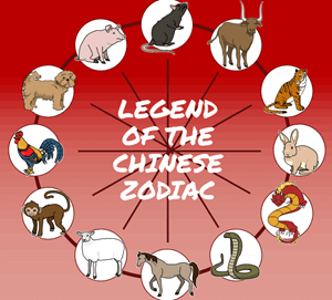 Ancient China Literature Connection Story of the Zodiac