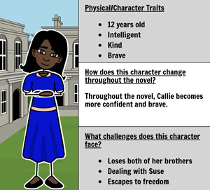 Calico Girl Character Map Activity