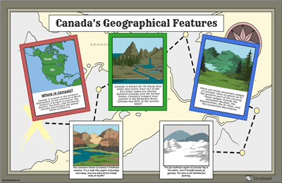 Geographie von Kanada Plakat