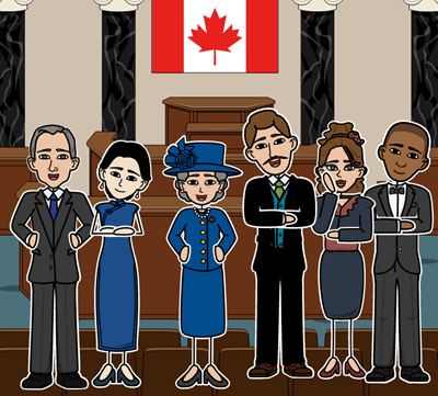Kanādas Federālās Valdības Nodaļas