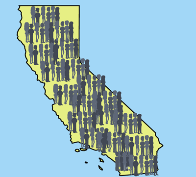 מדריך מדינת קליפורניה עובדות מהנות