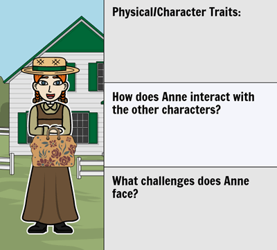 Anne von Green Gables Charaktere