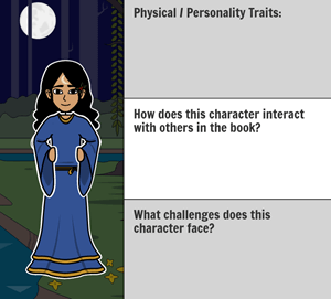 The Girl Who Drank the Moon Characters | Free Activity