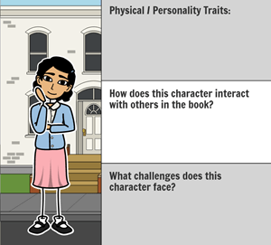 Kira-Kira Characters: Mapping Activity