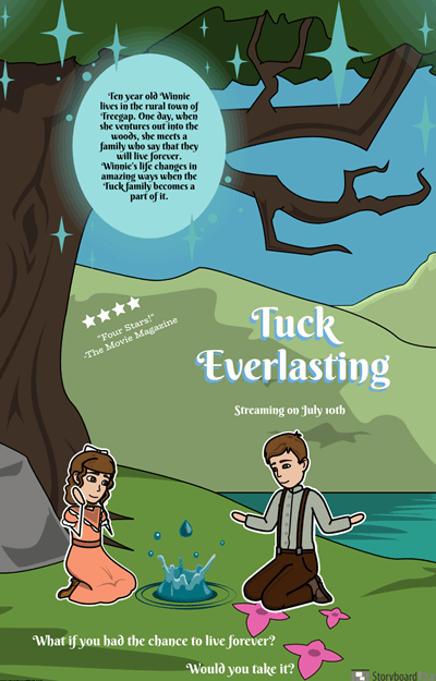 Tuck Everlasting Movie Poster Activity