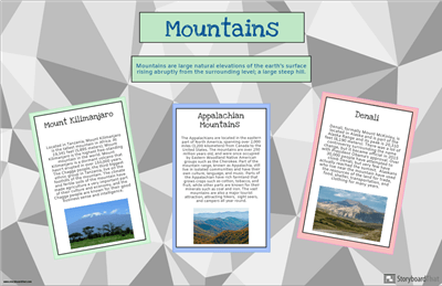 Types of Landforms Research Poster