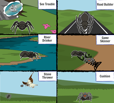 Anansi das Spinnen-Thema
