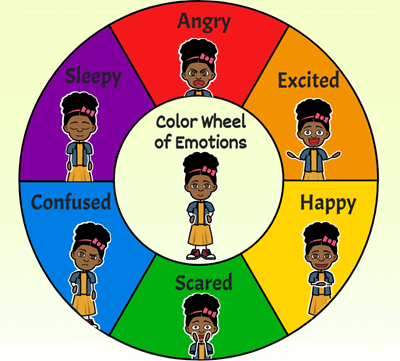 SEL | גלגל רגשות צבעוני