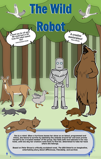 Il Poster Della Mossa del Robot Selvaggio