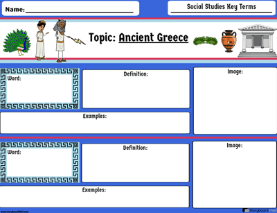 प्राचीन ग्रीस शब्दावली | प्राचीन ग्रीस प्रमुख शर्तें
