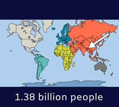 Fakten und Merkmale Eines Landes | Weltgeografie