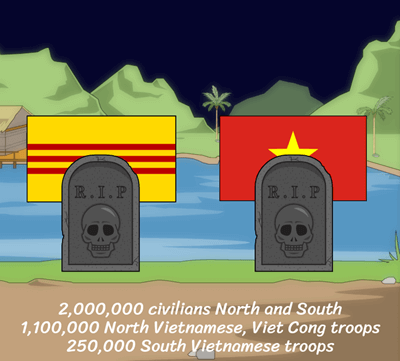 השלכות של מלחמת וייטנאם