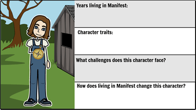 Moon Over Manifest by Clare Vanderpool - <i>Moon Over Manifest</i> Character Map