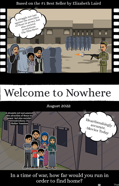 Tervetuloa Nowhere Movie Posteriin