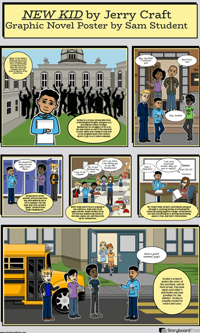 Osnovnošolski Projekti - Projekt Grafične Novele