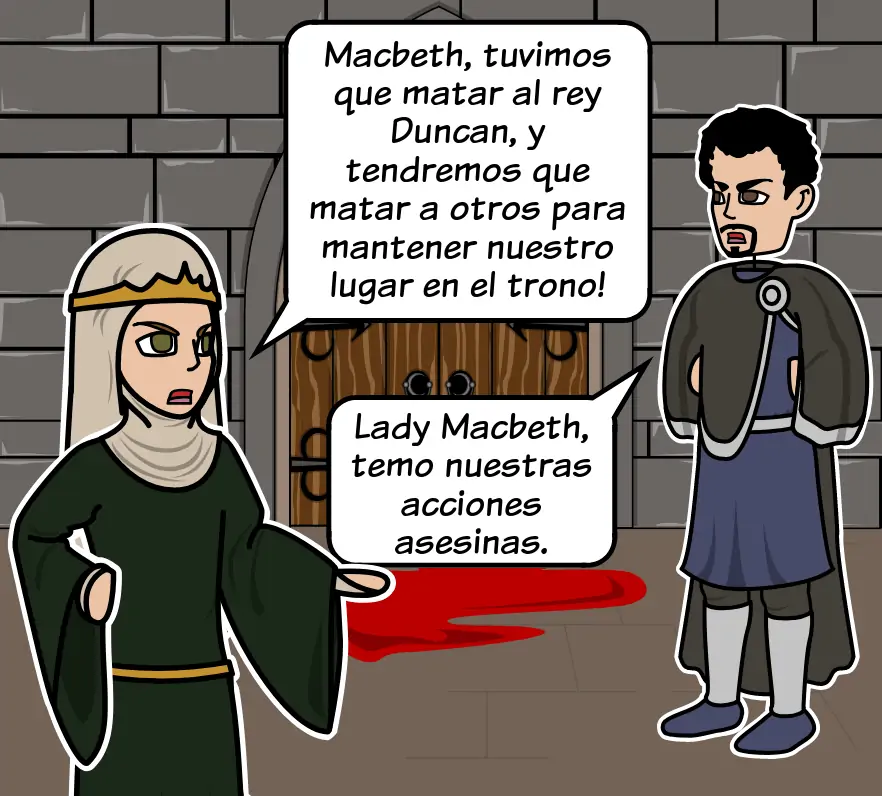 Ilustrando El Conflicto En Macbeth Por William Shakespeare