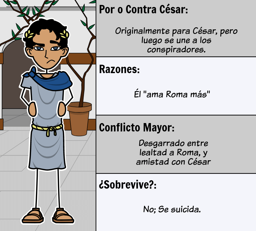 julio césar dibujo acto 1