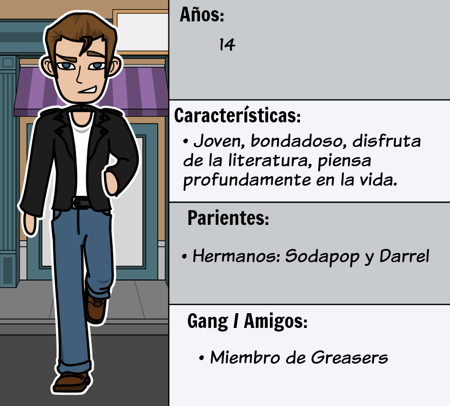 Los Personajes De Los Forasteros Quien Es Quien