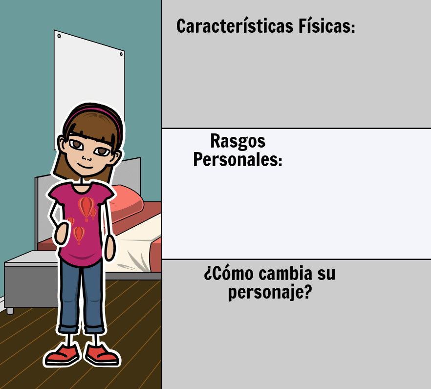 Características de los personajes