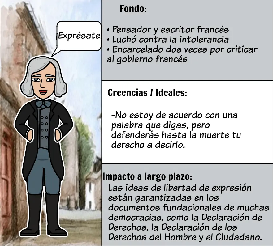 ideas de thomas hobbes sobre el gobierno