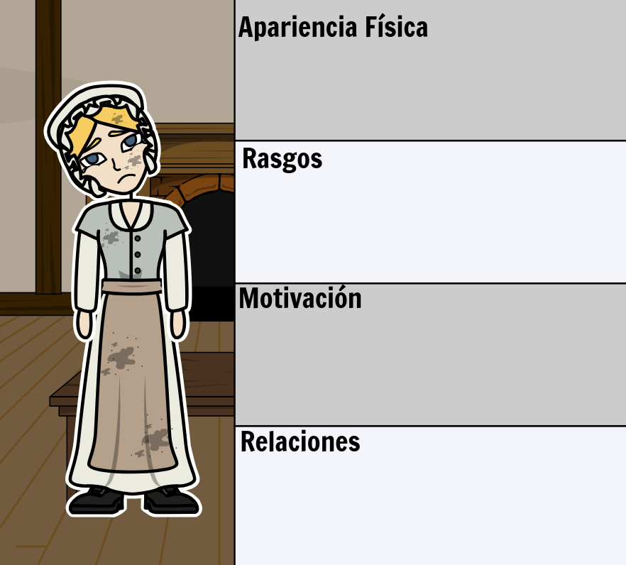 Seguimiento de los Personajes de Cenicienta