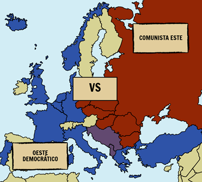 La Guerra Fría - Capitalismo vs. Economías Comunistas