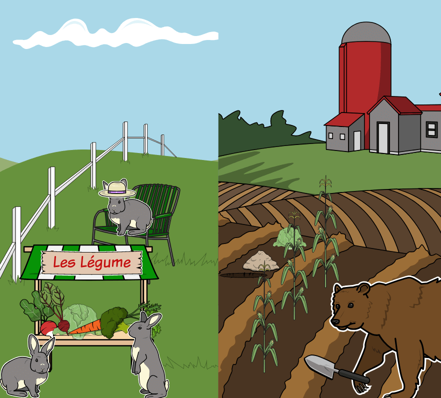 Hauts et Bas Analyse de L'histoire Pièces et Leçons de Morale