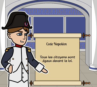 Révolution Française - Napoléon Était-il un Héros ou un Méchant?