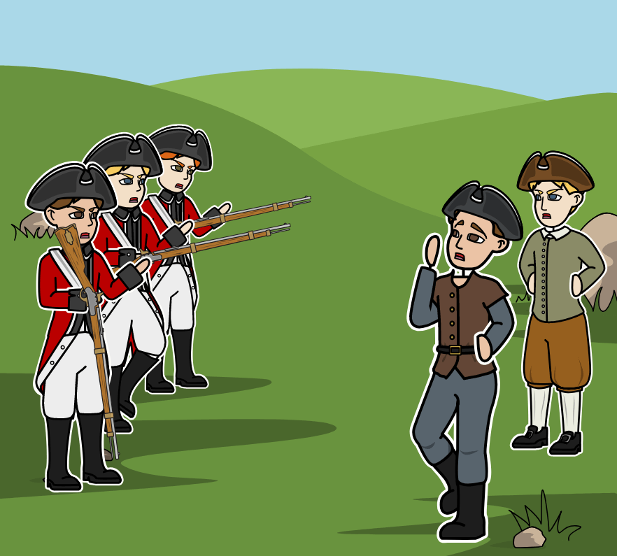 Événements Menant à la Chronologie de la Révolution Américaine