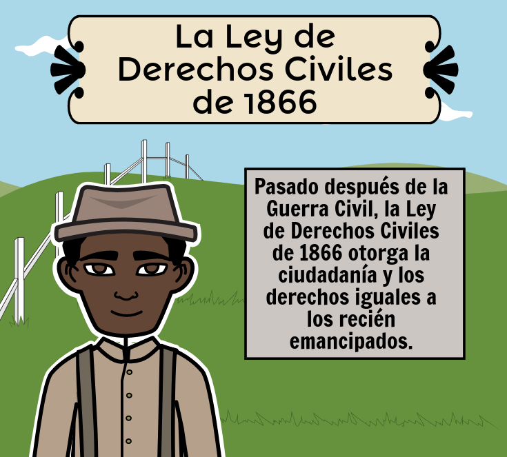 Ley De Derechos Civiles De 1866 Actividad De Analisis