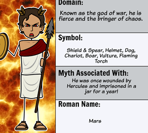 Who Are the Greek Gods and Goddesses?