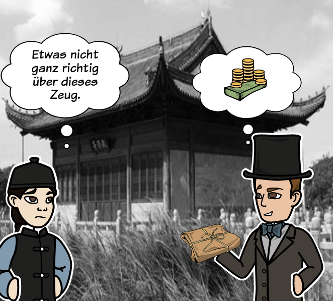 Zeitleiste des Imperialismus in China Kostenlose Aktivität für Studenten