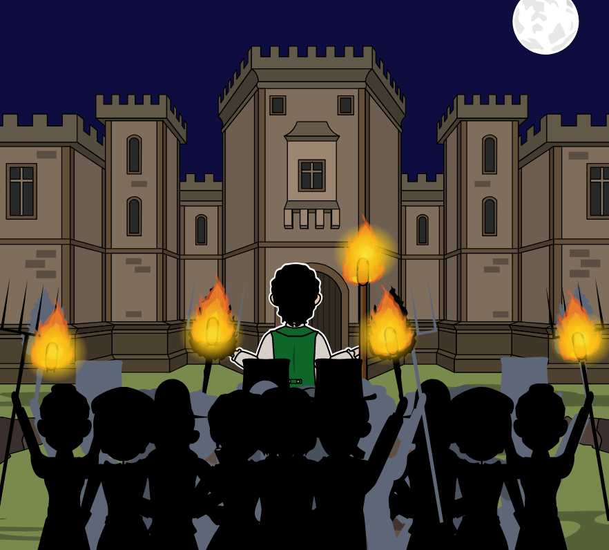 Eine Geschichte aus Zwei Städten Handlung Diagramm und