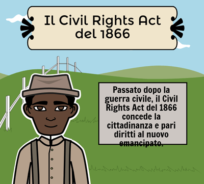 Storia della guerra civile - La legge sui diritti civili del 1866