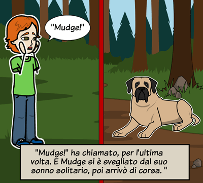 Henry and Mudge: il primo libro di Cynthia Rylant - <i>Henry and Mudge</i> Summary