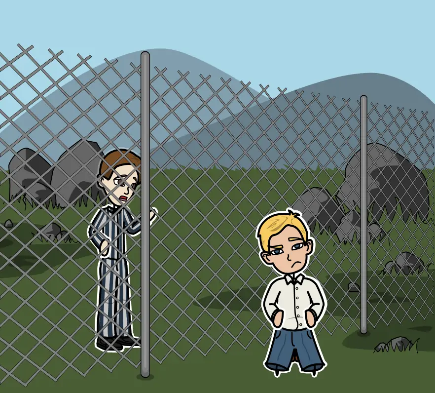 Compare and Contrast Activity for The Boy in the Striped Pajamas