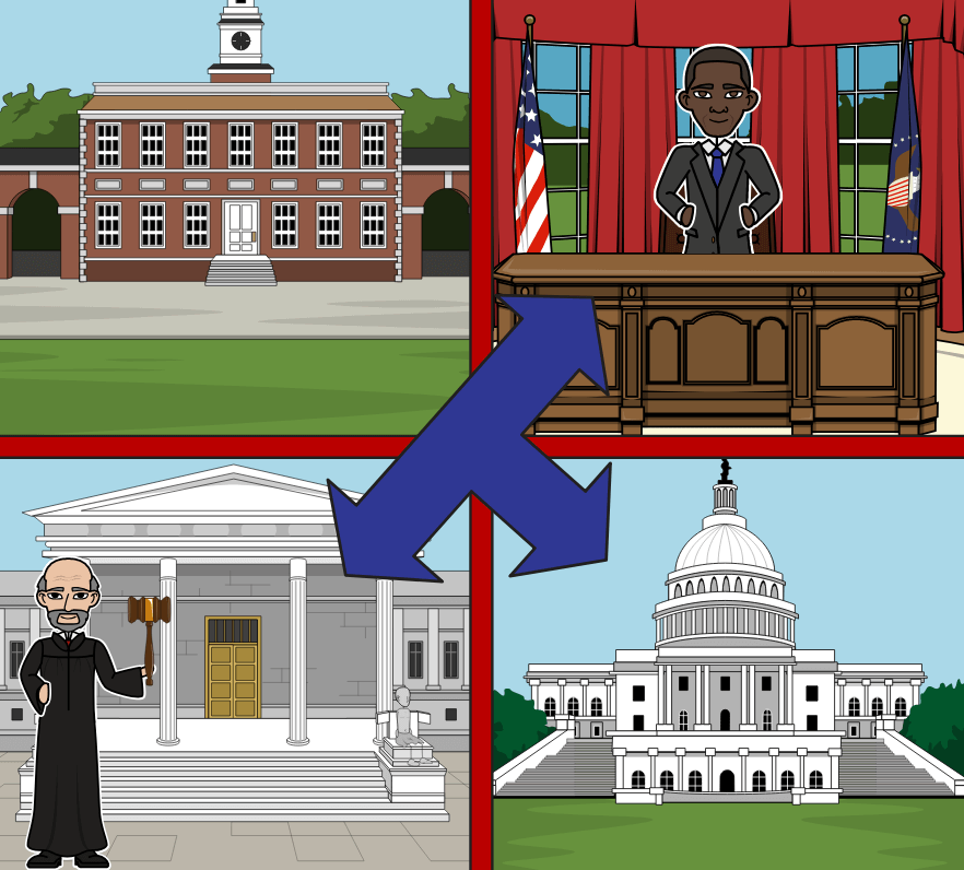 Convenzione Costituzionale Attività di Analisi 5W