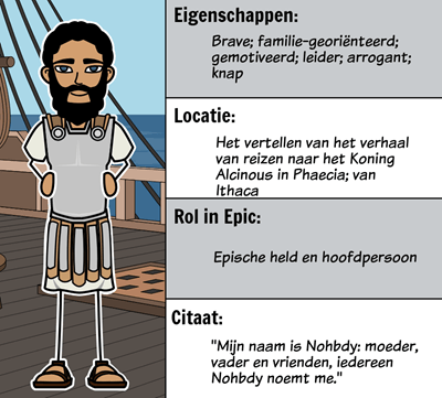 The Odyssey by Homer - Personages