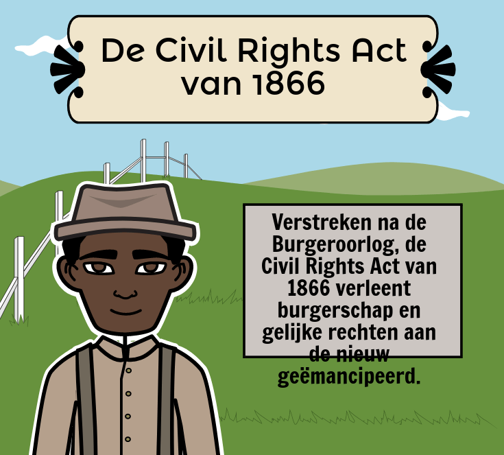 Storyboard That : Analyseer de Civil Rights Act van 1866 (2025)
