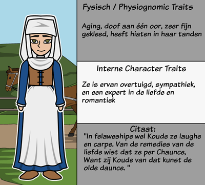 The Canterbury Tales van Geofrey Chaucer - Character Card "General Prologue"
