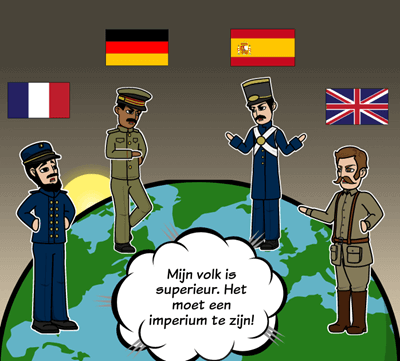 Imperialisme - Motivaties Voor het Europese Imperialisme