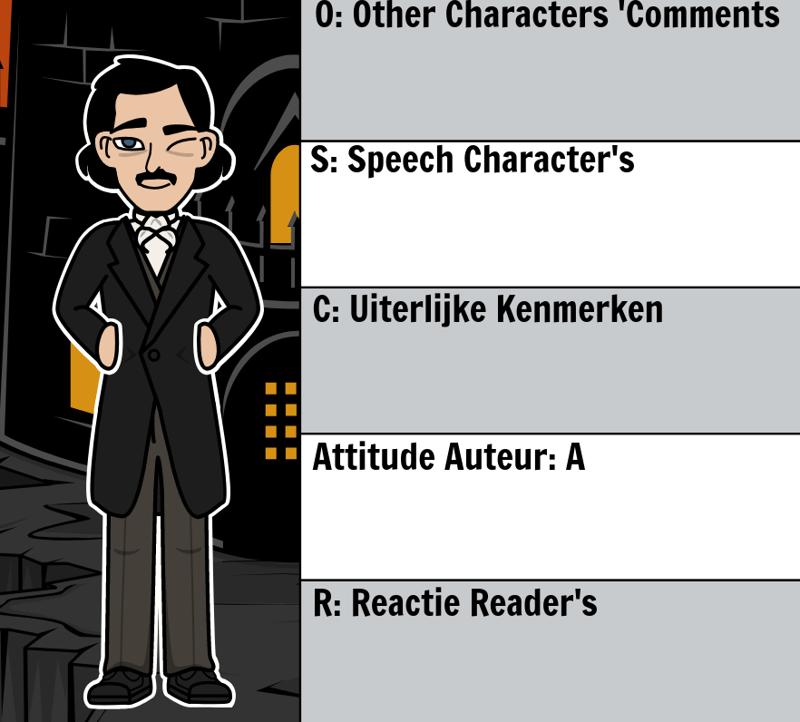 De val van het Huis van Usher OSCAR Karakterstudie