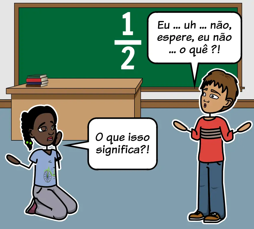 Comparando Frações com Denominadores Diferentes imprimível 1ª