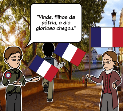 Mudanças Revolucionárias na Sociedade Francesa